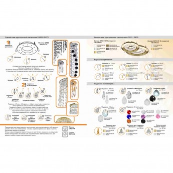 Набор ECOLA "Сделай сам Хрустальный светильник" Кольцо Золото 20г (не менее 190 шт)